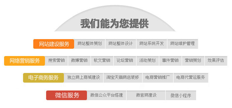 昆明網(wǎng)站建設(shè)
