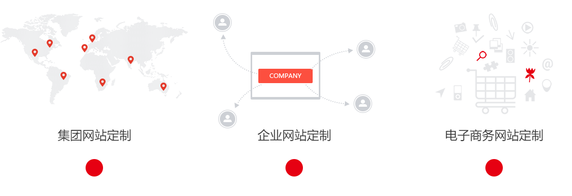 昆明網(wǎng)站建設(shè)；昆明網(wǎng)站建設(shè)公司